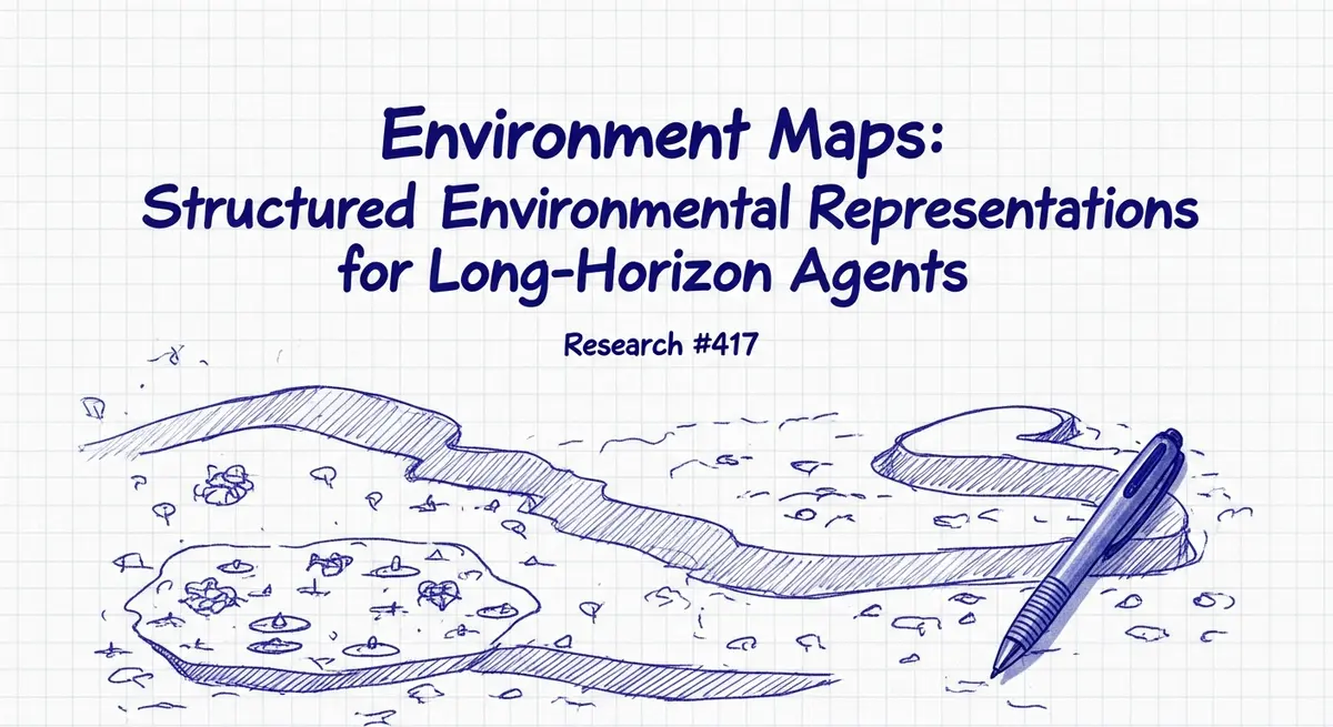 מפות סביבה: ייצוגים סביבתיים מובְנים עבור סוכנים לטווח ארוך